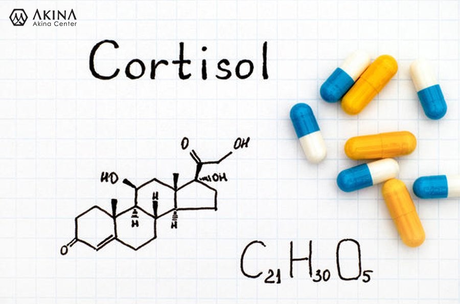 Corticoid là gì? Vai trò corticoid trong điều trị mụn là gì?
